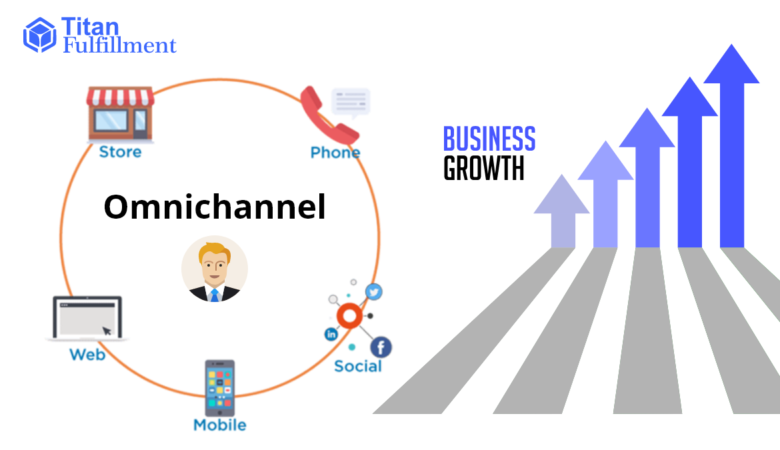 Omnichannel Retail – Benefits for your Business Growth