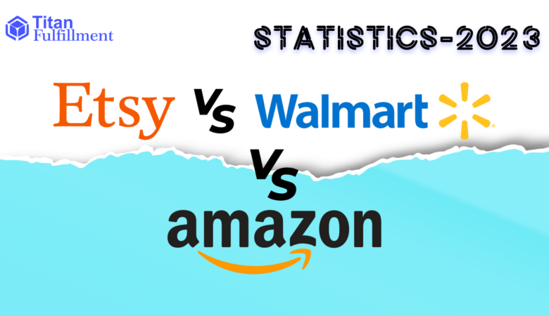 Etsy/Walmart/Amazon FBA Fulfillment Services
